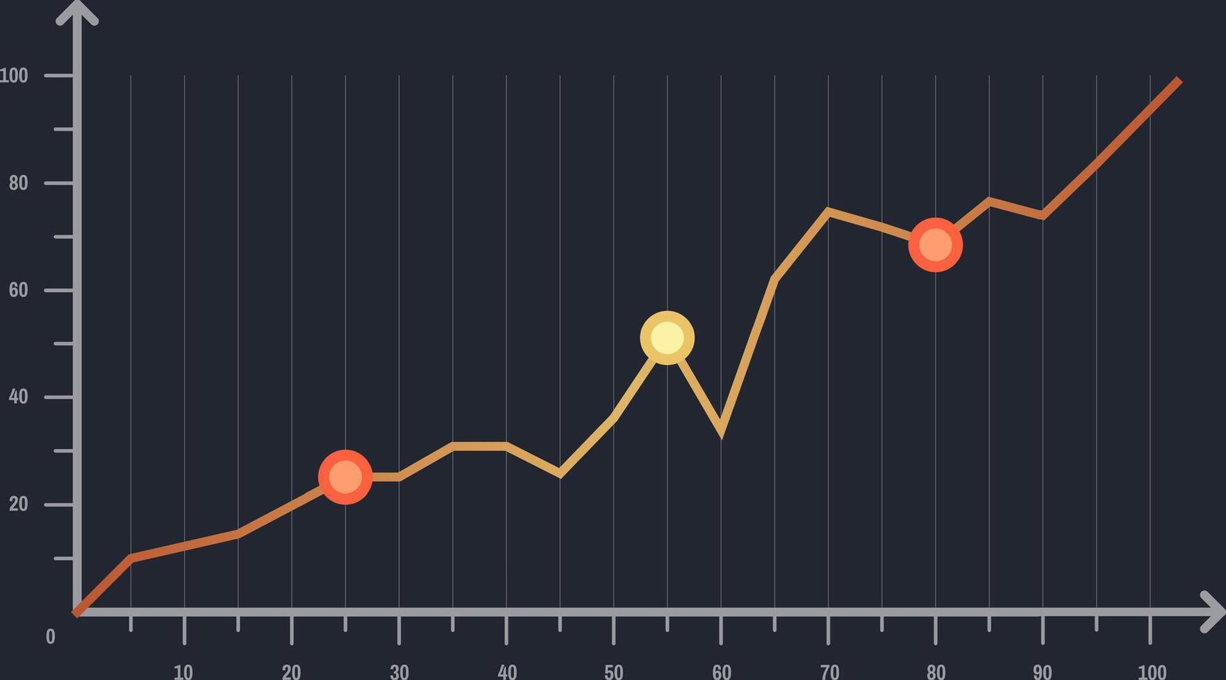 Line graph illustrating rising profits and business success, featuring highlighted points of interest along the upward growth trajectory, showcasing positive trends in financial performance vector