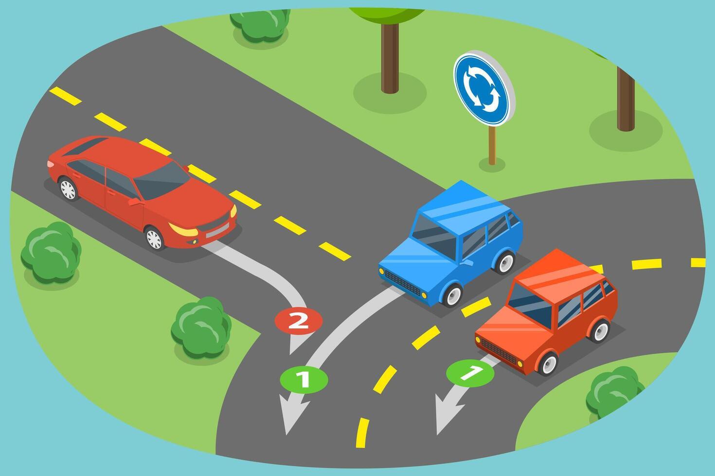 3D Isometric Flat Conceptual Illustration of Traffic Regulating Rules, Roundabout Crossing vector