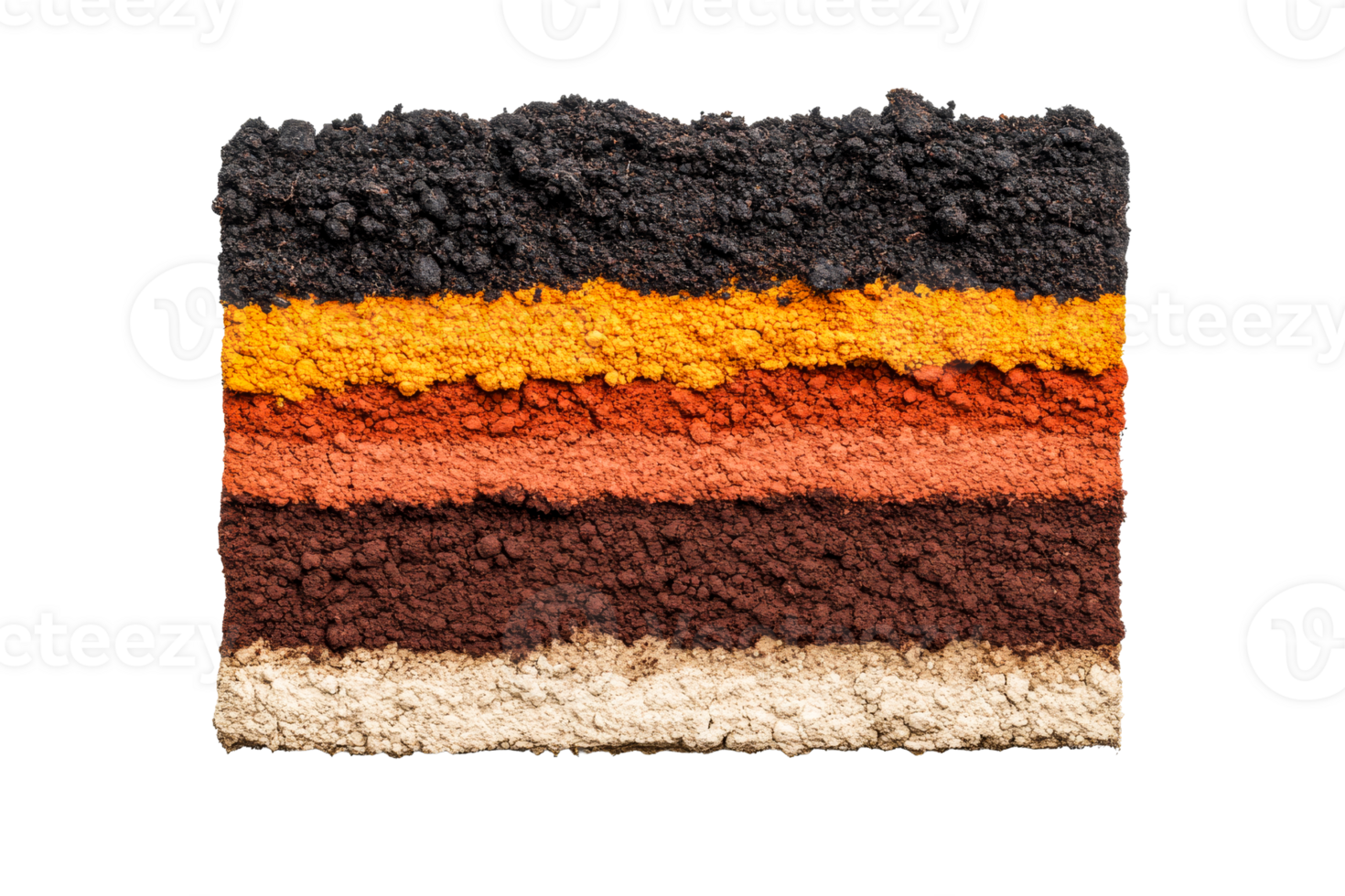 Soil cross-section with distinct layers and earth types, cut out transparent png