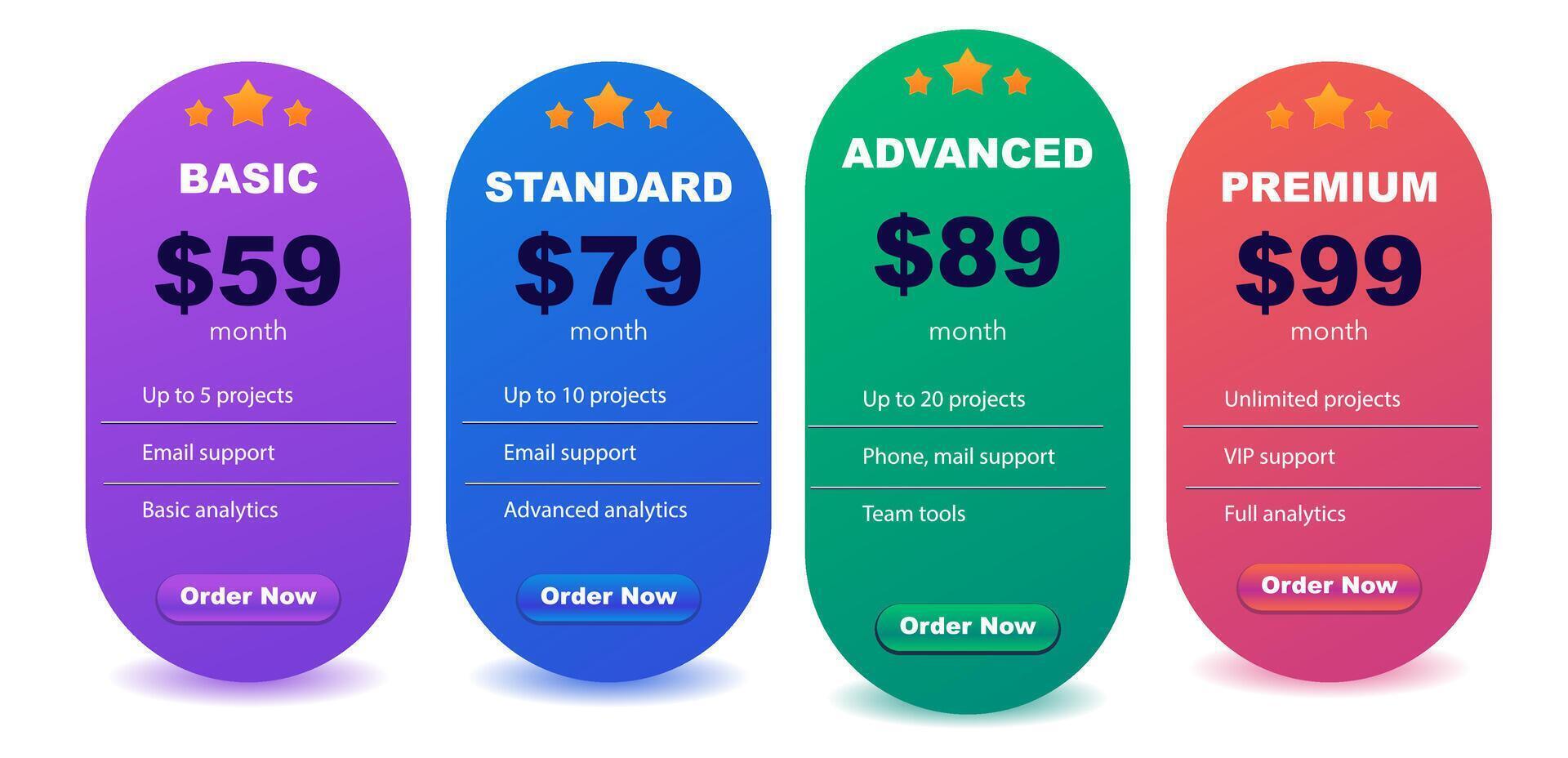 Modern Gradient Pricing Table UI Kit, Basic, Standard, Advanced, Premium Plans vector