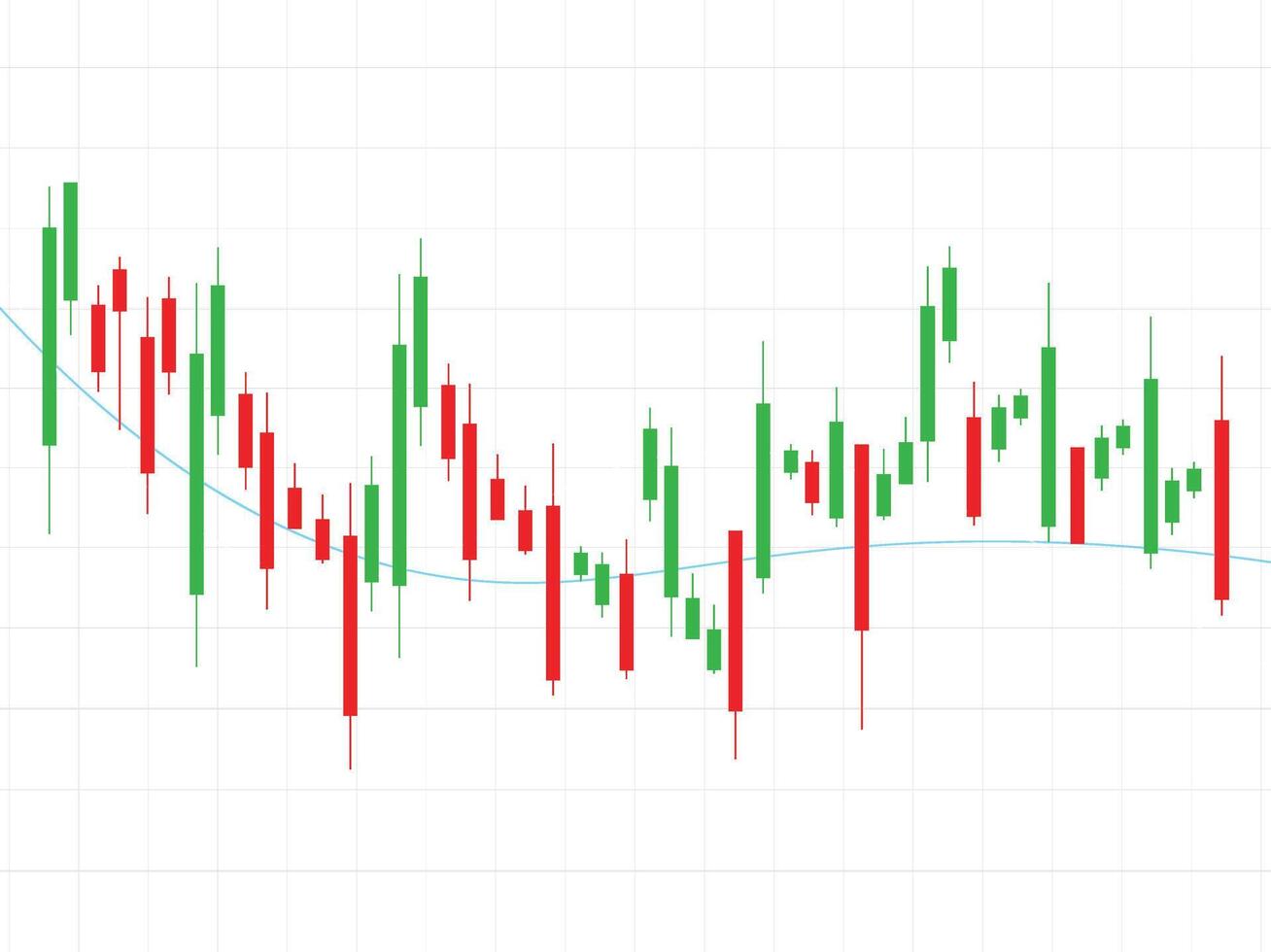 Candlestick Chart Analysis of Stock Market Trends FREE vector