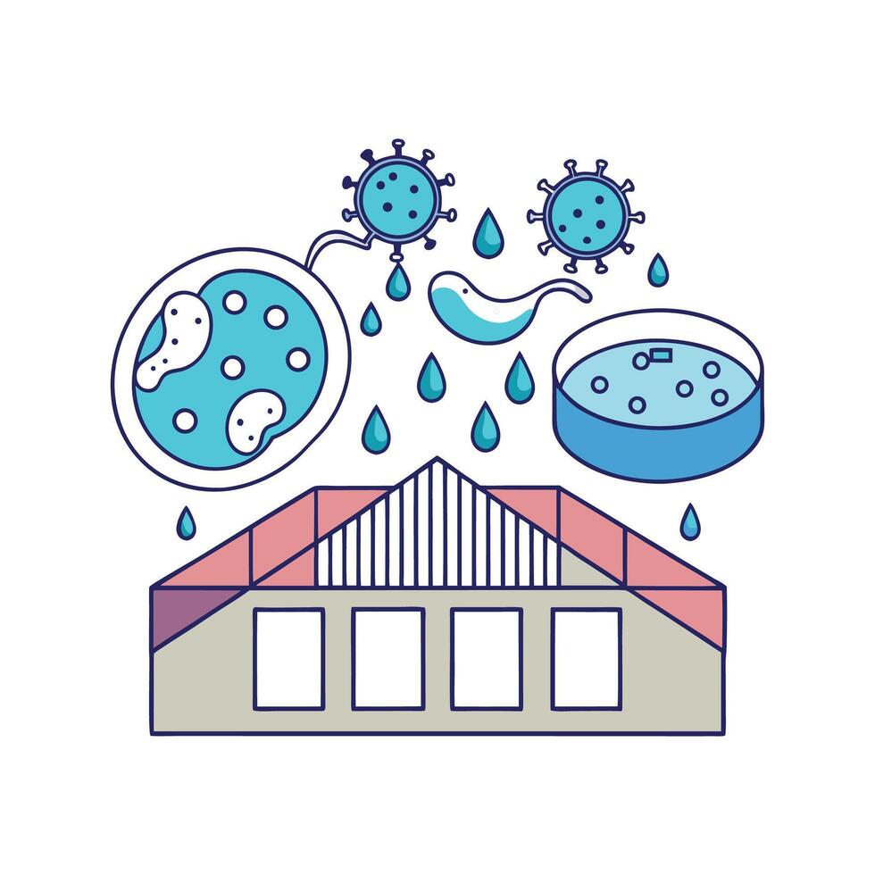 Bacteria Found in Rainwater Collected from Rooftops vector