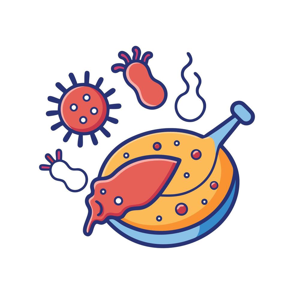 Bacteria in Raw Chicken Leading to Food Poisoning vector