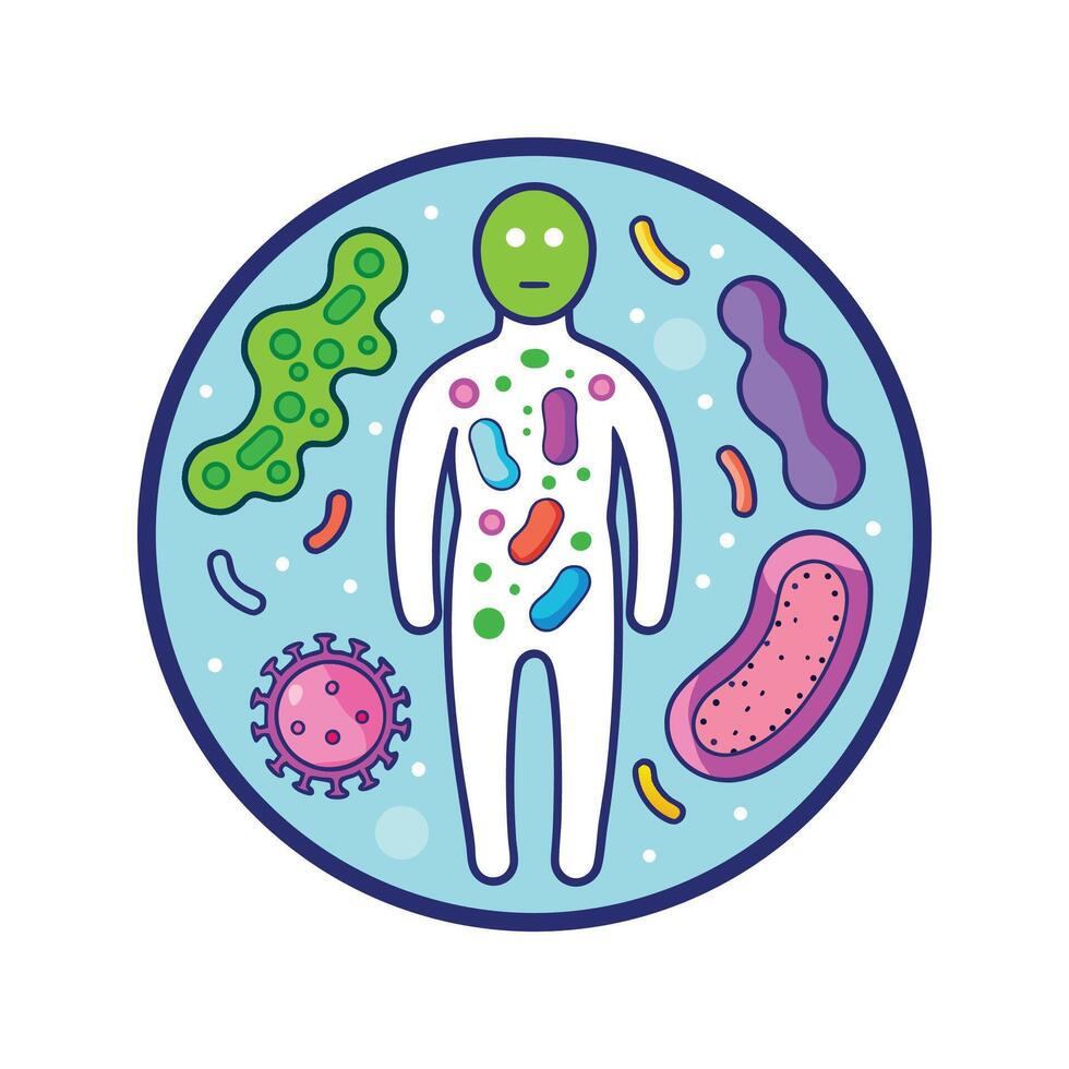 Bacterial Microbiome Found on Human Skin vector
