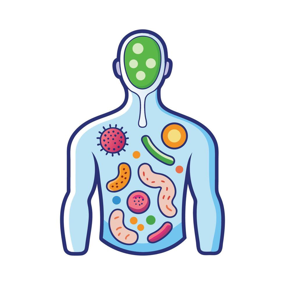 Bacterial Diversity in Human Skin Microbiome vector