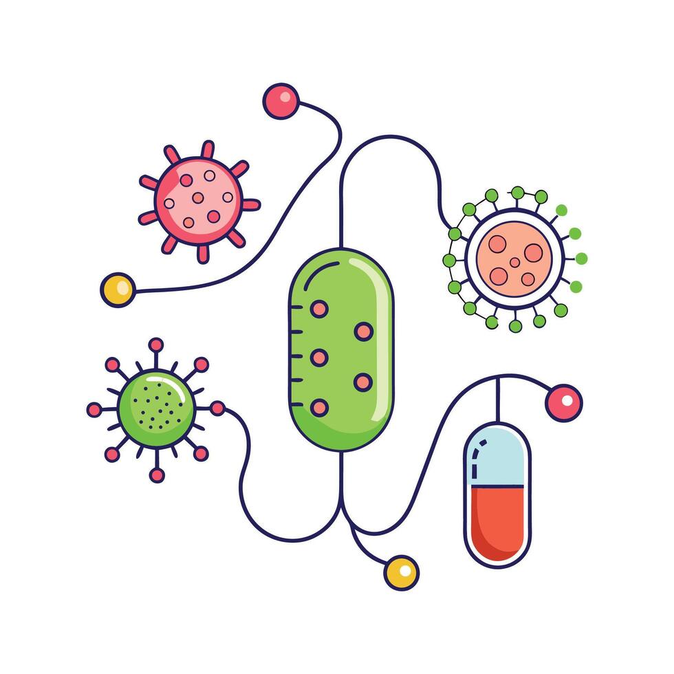 Presence of Antibiotic Resistance Genes in Bacteria vector