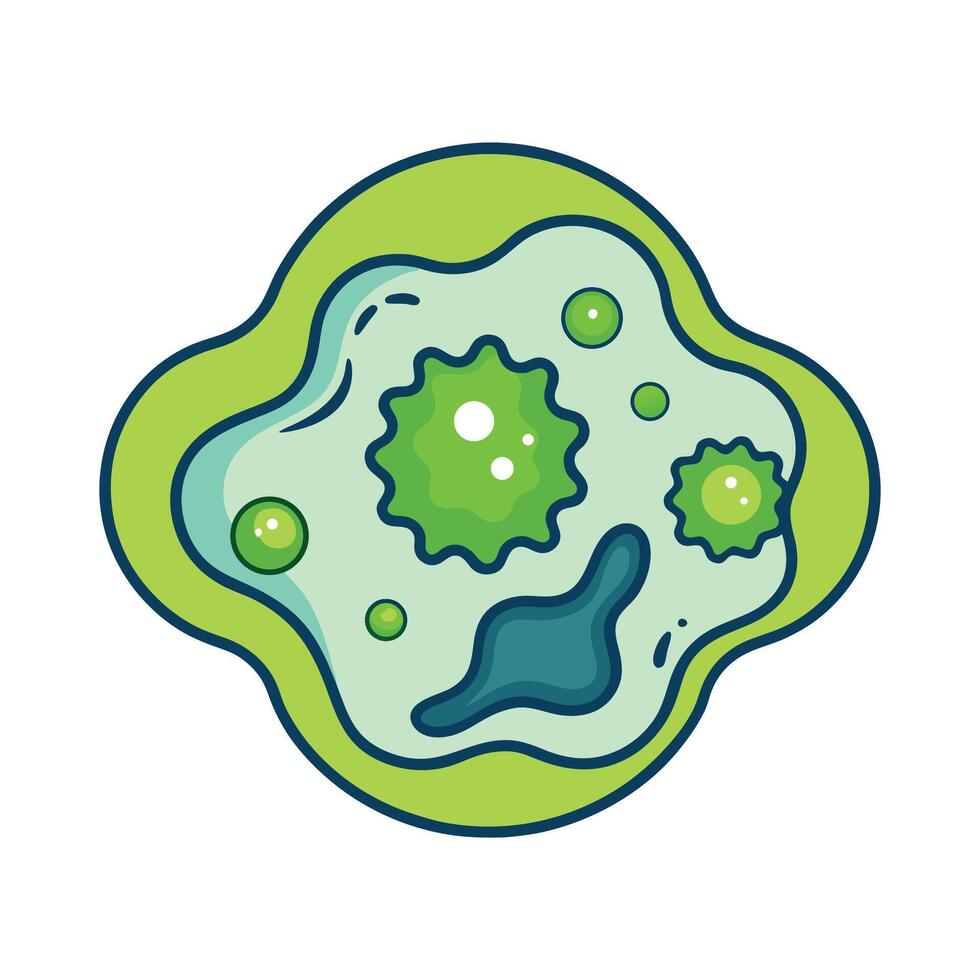 Analyzing Harmful Algae Bloom Bacteria in Water vector