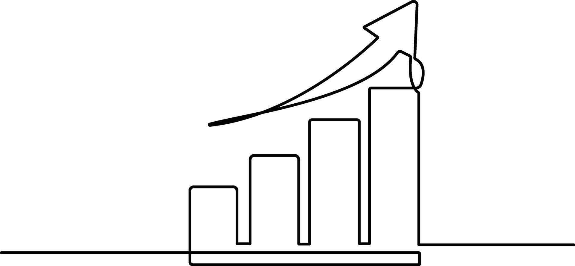 Continuous one line drawing of growing statistics graph. One line drawing illustration of growing graph, Business growth vector
