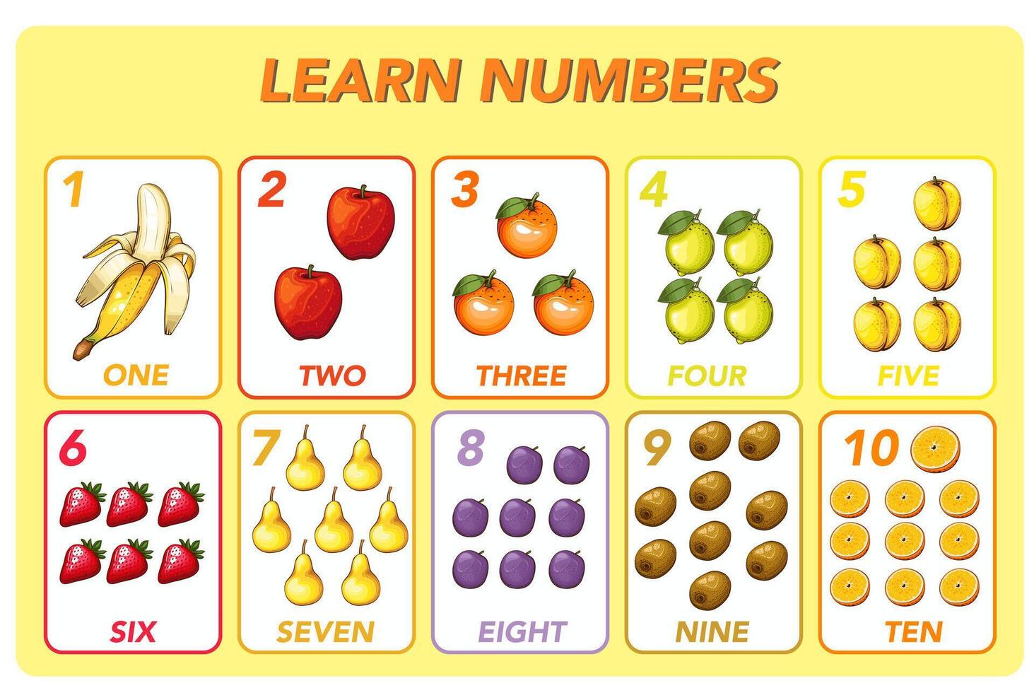 Children cards numbers. Kids Learning Material. Learning numbers, tracing number practice worksheet for kids learning. Play cards for kids learning maths. Mathematics cards for kids with fruits vector