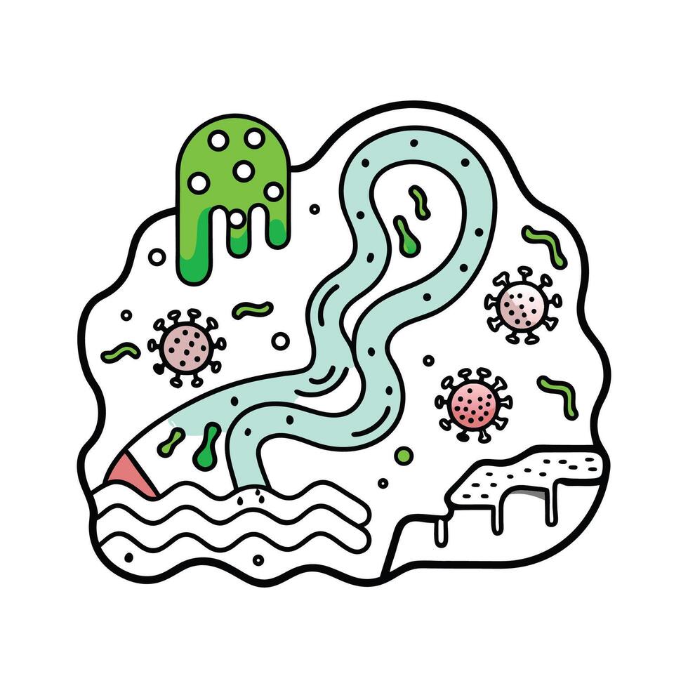Bacteria Thriving in Acidic Mine Drainage Environment vector