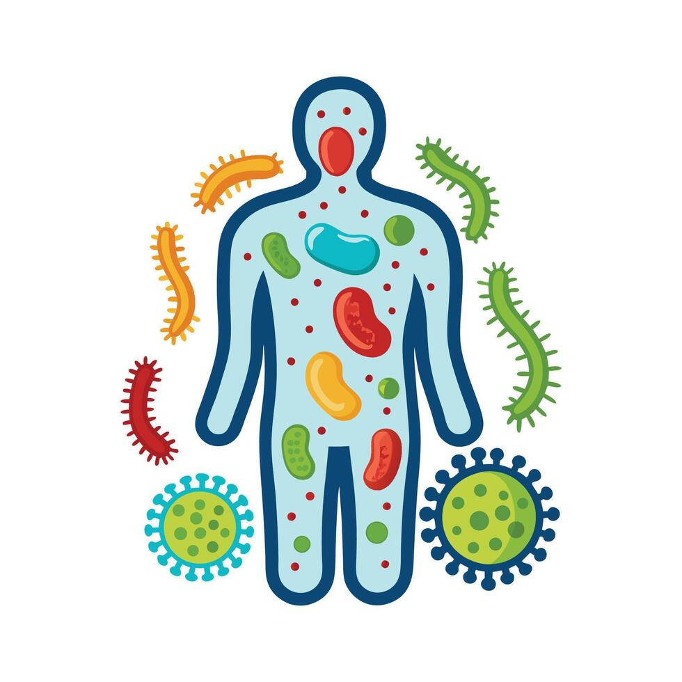 Exploring Bacterial Diversity on Human Skin Microflora vector