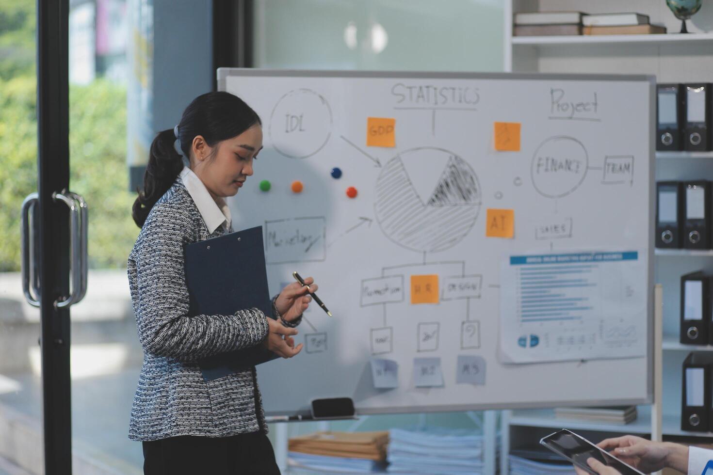 A woman is standing in front of a whiteboard with a man sitting next to her photo