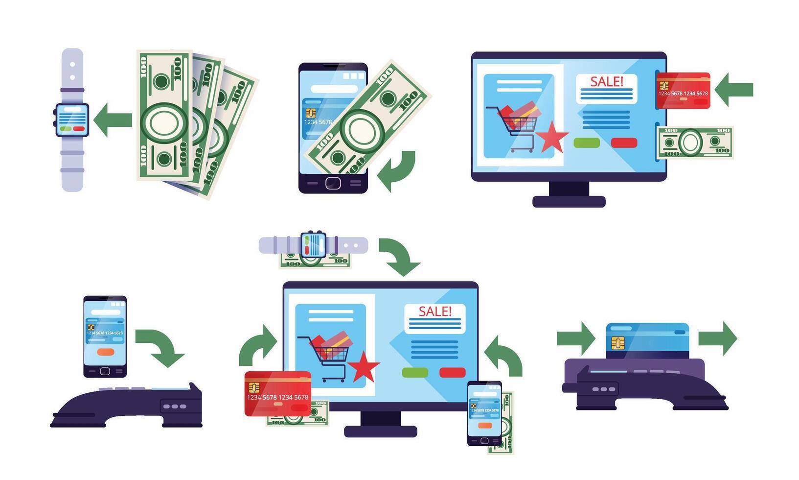 Online Payment Methods Collection, Financial Transactions via Electronic Gadgets, Money Transfer Technology Illustration vector