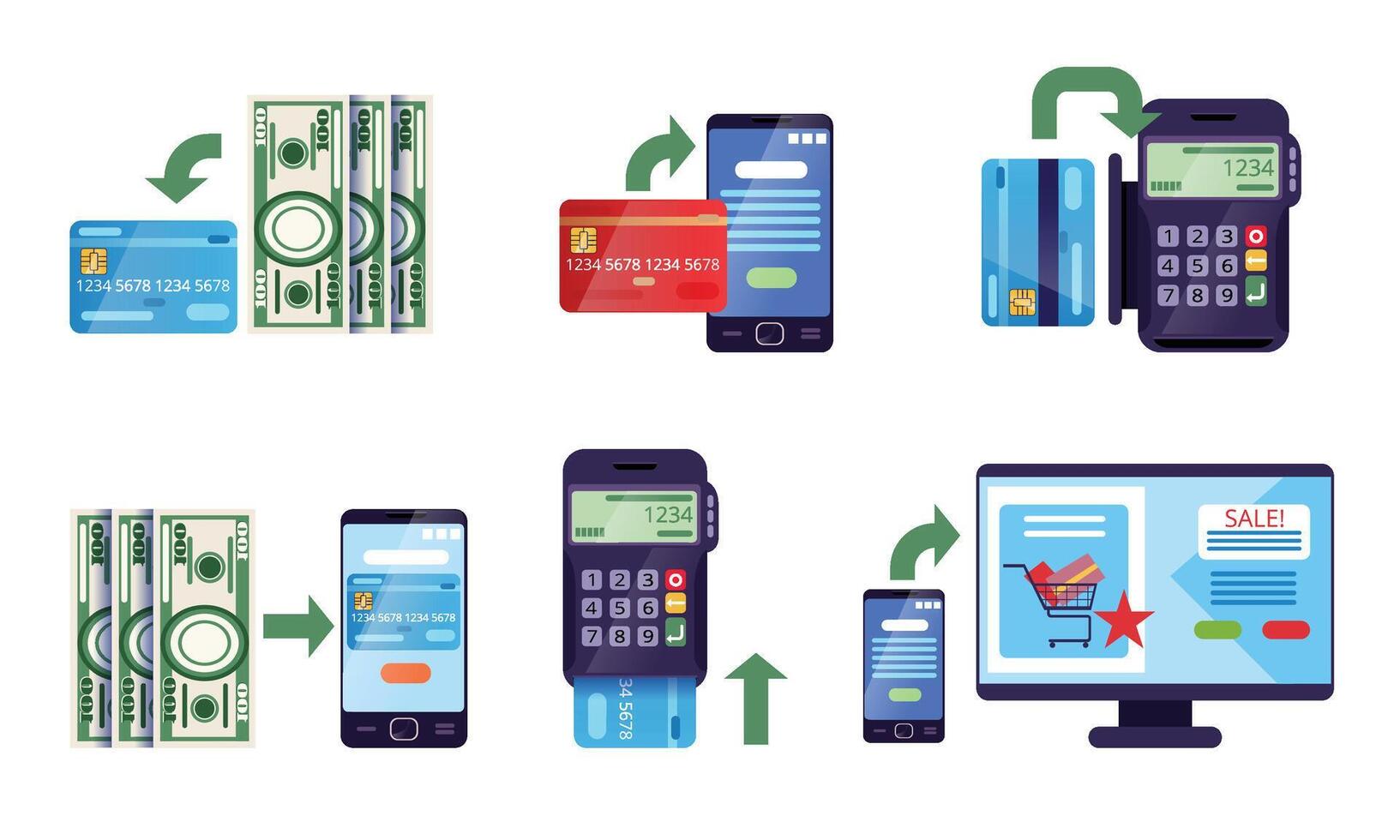 Online Banking Collection, Payment Methods, Financial Transactions via Electronic Gadgets and POS Terminal, Protection Money Transfer Technology Illustration vector