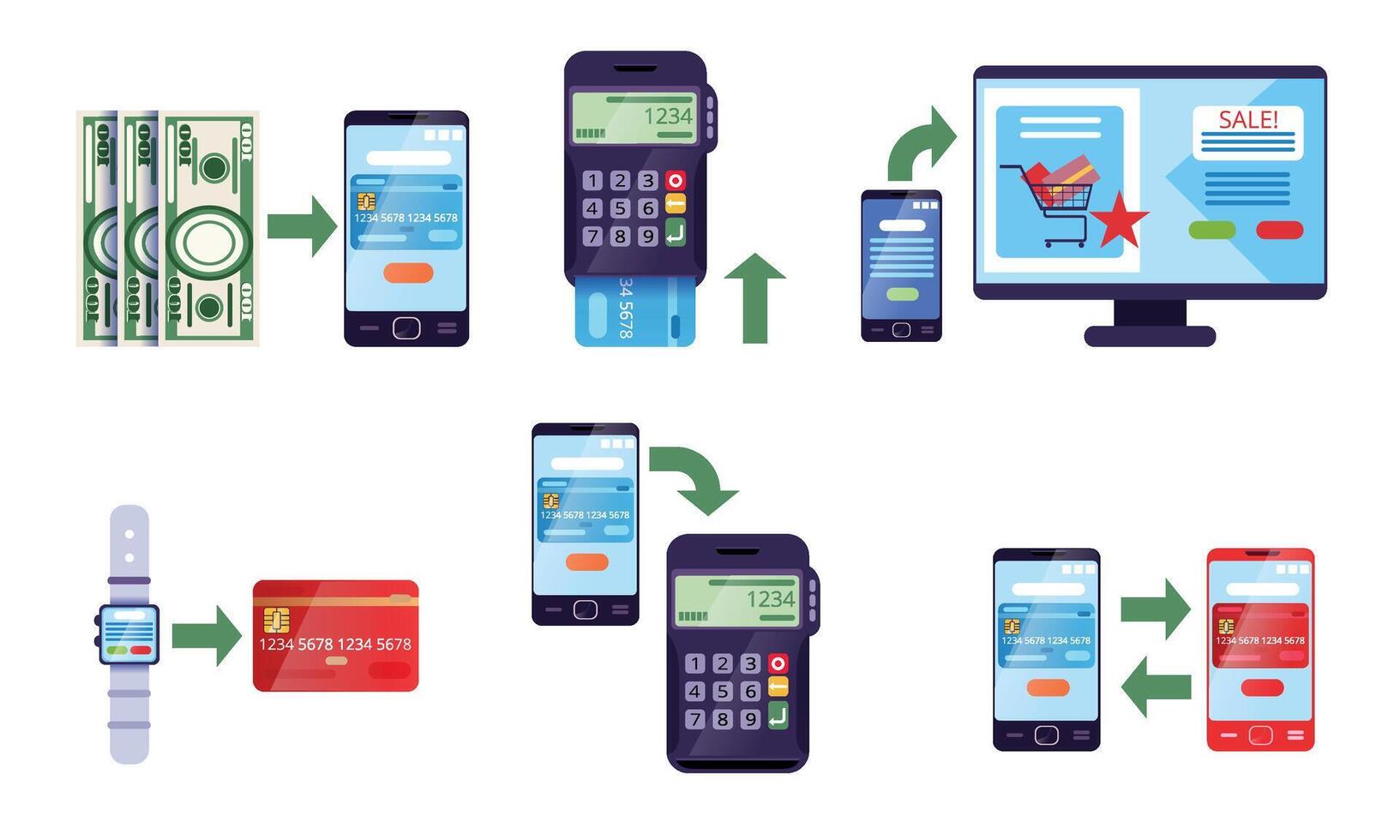 Online Banking and Payment Methods Collection, Financial Transactions via Electronic Gadgets and POS Terminal, Protection Money Transfer Technology Illustration vector