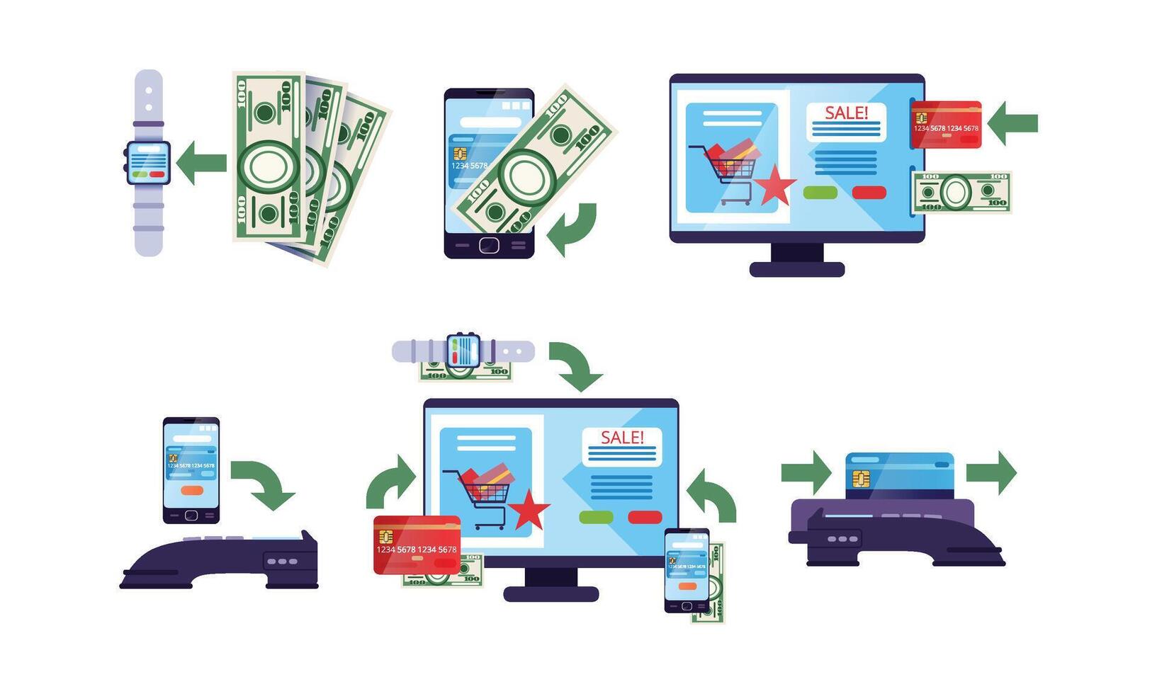 Online Banking and Payment Methods Collection, Financial Transactions via Digital Gadgets, Protection Money Transfer Technology Illustration vector