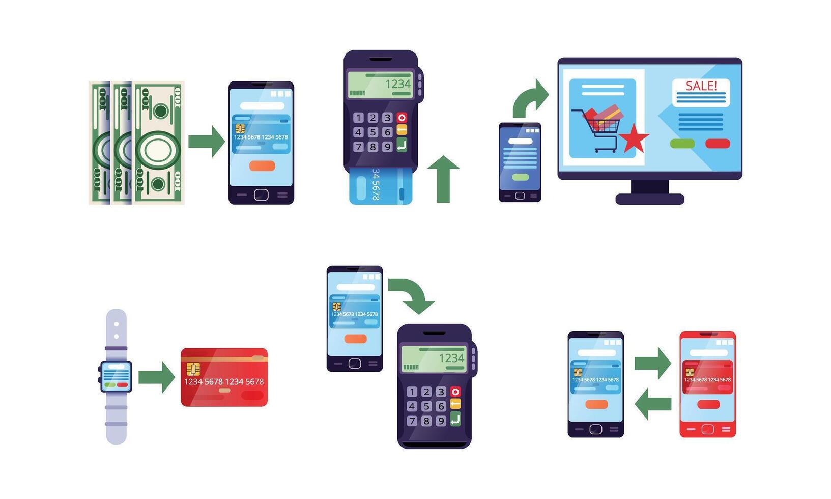 Online Banking, Payment Methods Collection, Money Transfer with Digital Gadgets and POS Terminal, Protection Money Transfer Technology Illustration vector