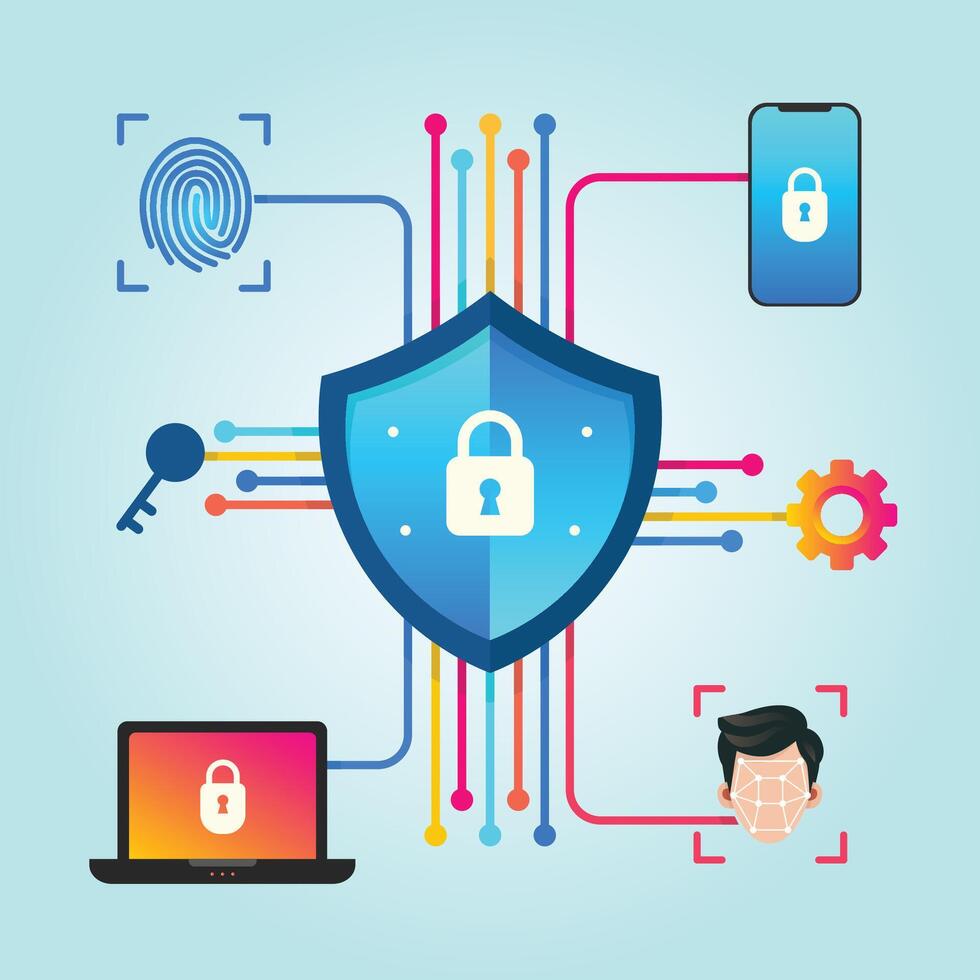 Cyber Security Illustration with Biometric Protection Fingerprint and Face Recognation vector