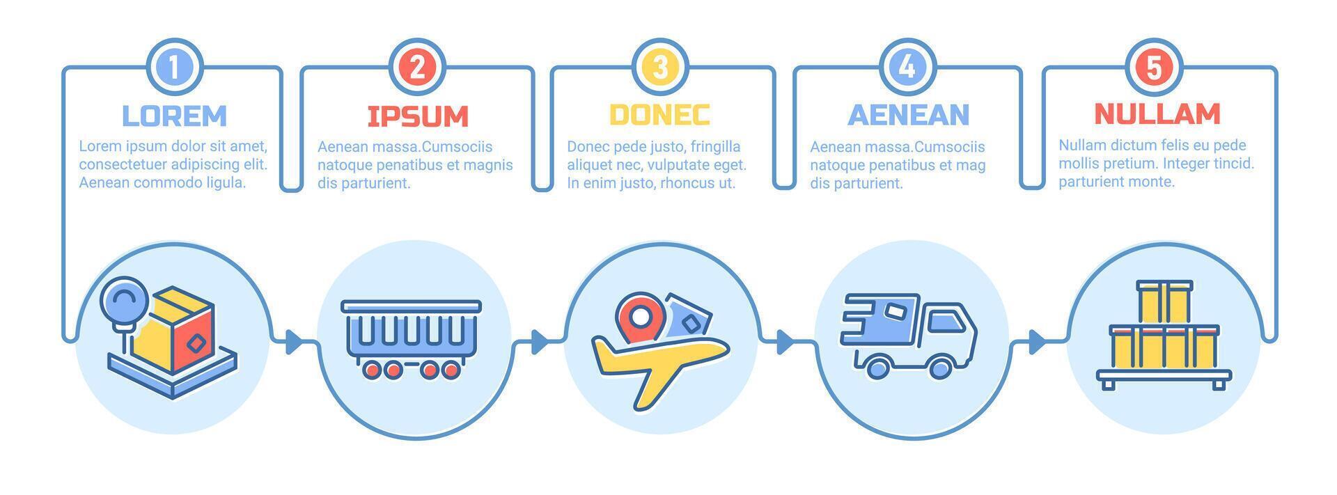 Supply chain infographic. 5 steps delivery horizontal flow chart with icons, product delivery process timeline diagram, logistics steps operation presentation. illustration vector