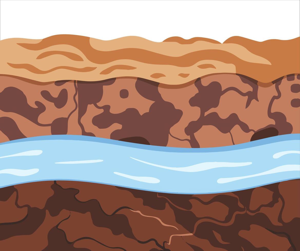 Underground river flowing through an earth layer in cross-section. Flat cartoon illustration ideal for geology, nature, and ecology designs. vector