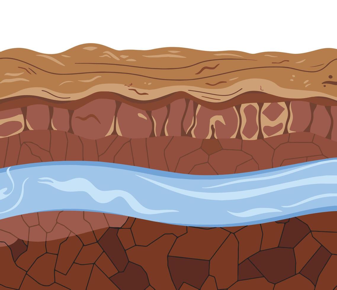 Underground river flowing through an earth layer in cross-section. Flat cartoon illustration ideal for geology, nature, and ecology designs. Perfect for educational and environmental design. vector
