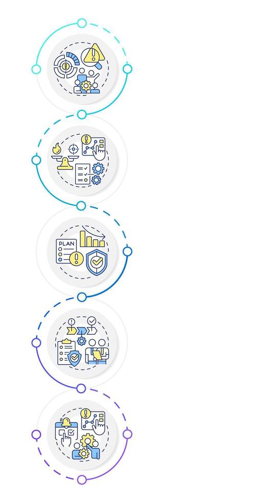 Risk management process infographic vertical sequence. Providing safety during business travel. Visualization infochart with 5 steps. Circles workflow vector