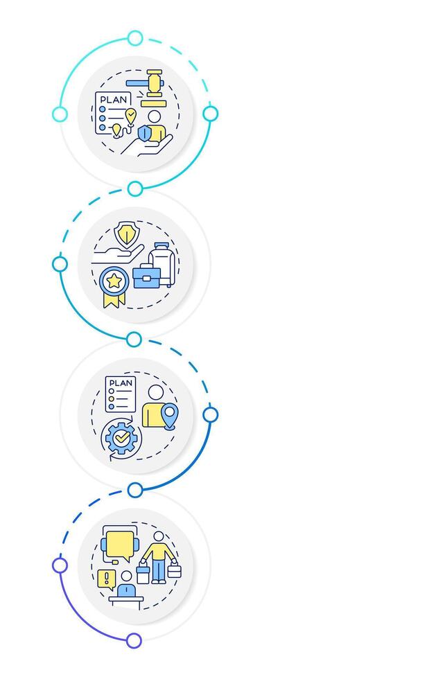 Benefits of travel risk management infographic vertical sequence. Tourist policy advantages. Visualization infochart with 4 steps. Circles workflow vector