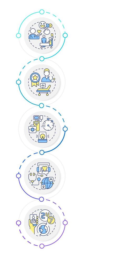 Quality of medical services infographic vertical sequence. Patient care control. Treatment process. Visualization infochart with 5 steps. Circles workflow vector