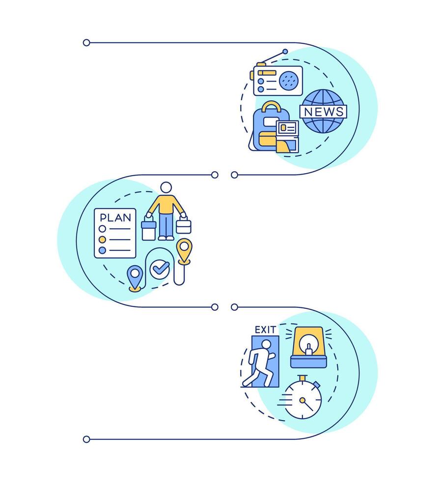 Evacuation levels infographic vertical sequence. Rescuing of people in danger. Emergency aid. Visualization infochart with 3 steps. Circles workflow vector