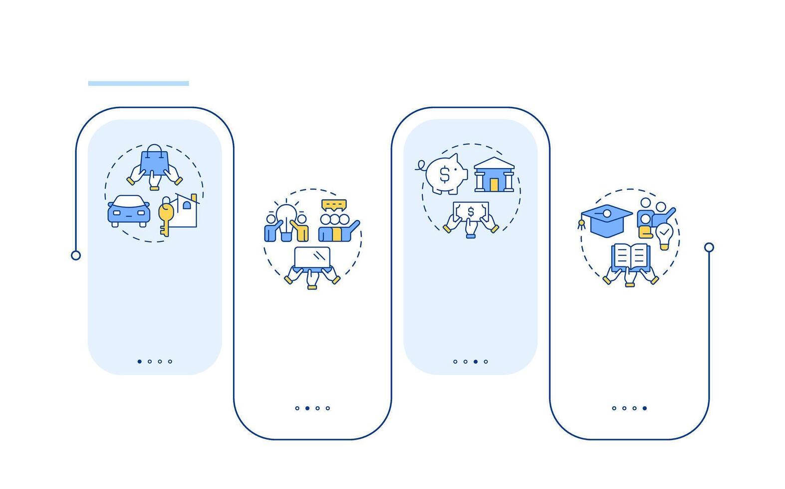 Types of collaborative economy rectangle infographic . Production and consumption. Data visualization with 4 steps. Editable rectangular options chart vector