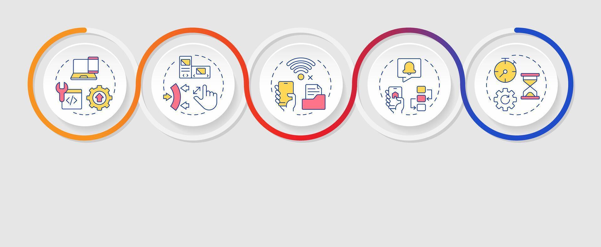 Features of PWAs infographics circles sequence. Web applications development. Digital services. Visualization layout with 5 steps. Info chart loop process presentation vector