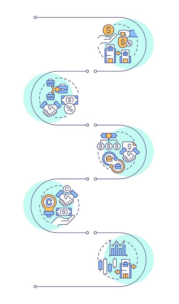 Intercompany transactions infographic design template. Business activities and finances. Data visualization 5 options. Process vertical flow chart vector