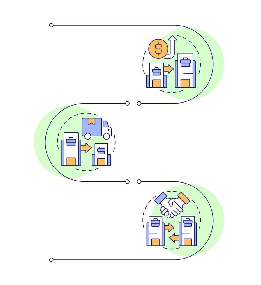 Types of intra group transactions infographic design template. Finances transfers control. Data visualization 3 options. Process vertical flow chart vector