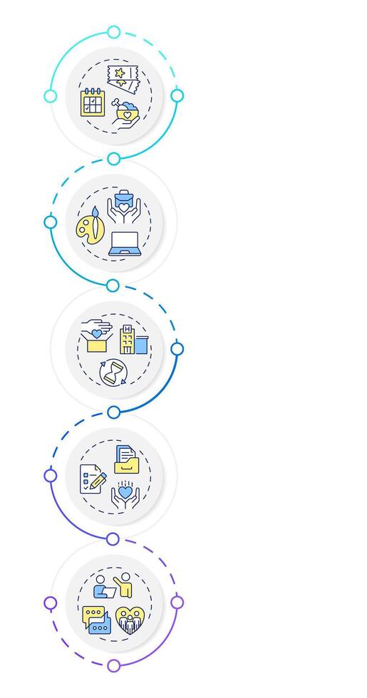 Types of volunteering infographic vertical sequence. Social activity and charity. Support. Visualization infochart with 5 steps. Circles workflow vector