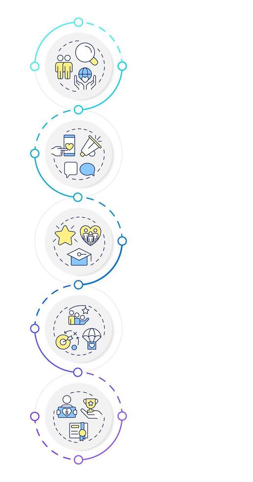 Volunteer management components infographic vertical sequence. Non profit organization work. Visualization infochart with 5 steps. Circles workflow vector