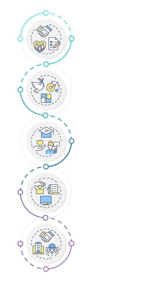 Volunteer program administration infographic vertical sequence. Social support organization. Visualization infochart with 5 steps. Circles workflow vector