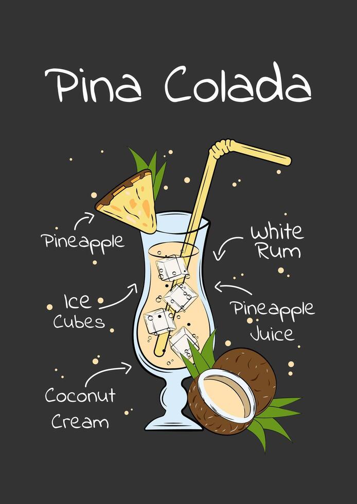 Pina Clolada Alcoholic Cocktail Recipe Hand Drawn Illustration on Gray Background. Doodle Design Engraving of Alcohol Drink for Bar, Restaurant, Menu, Print. Hand Sketch with Lettering. vector
