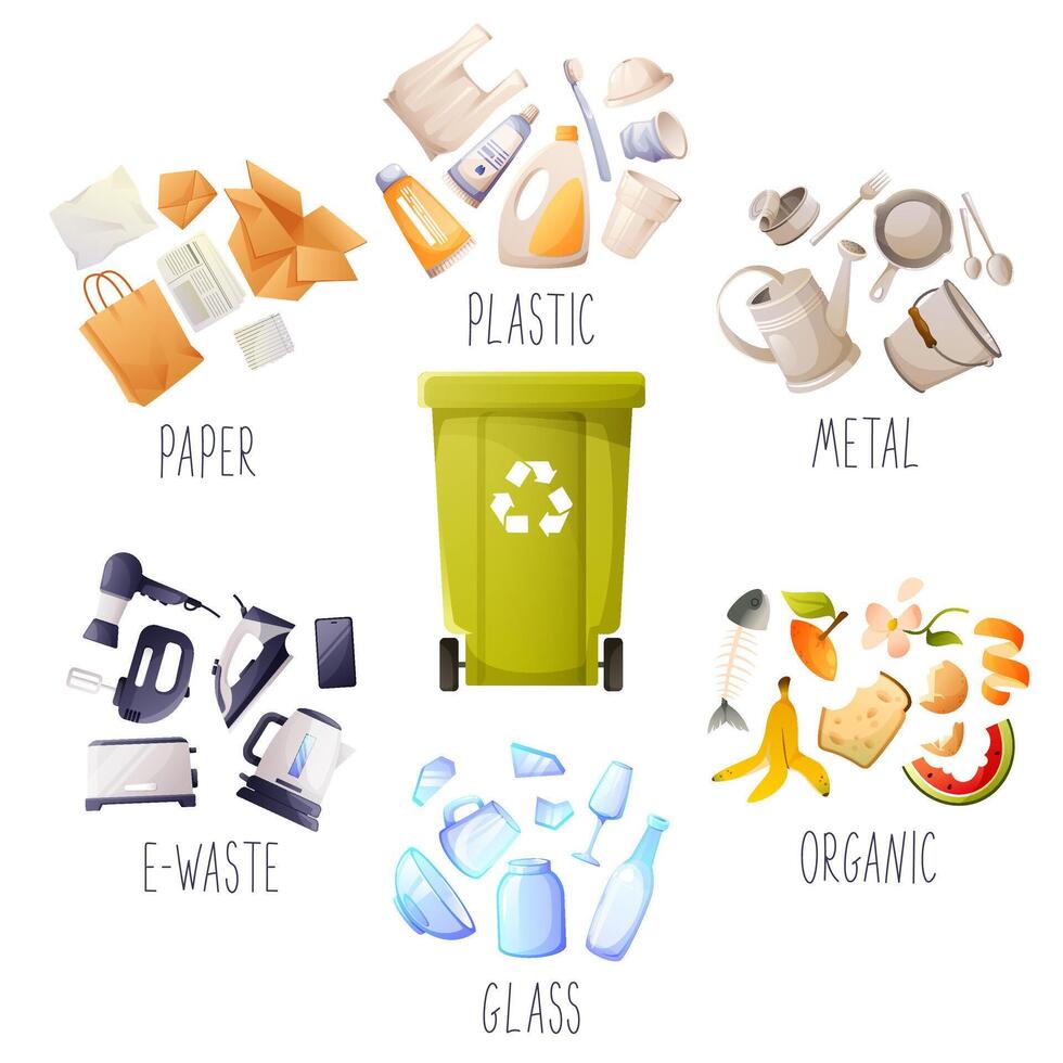 Waste classification for garbage disposal and reuse of ecological waste. Garbage sorting. Objects for garbage collection. vector