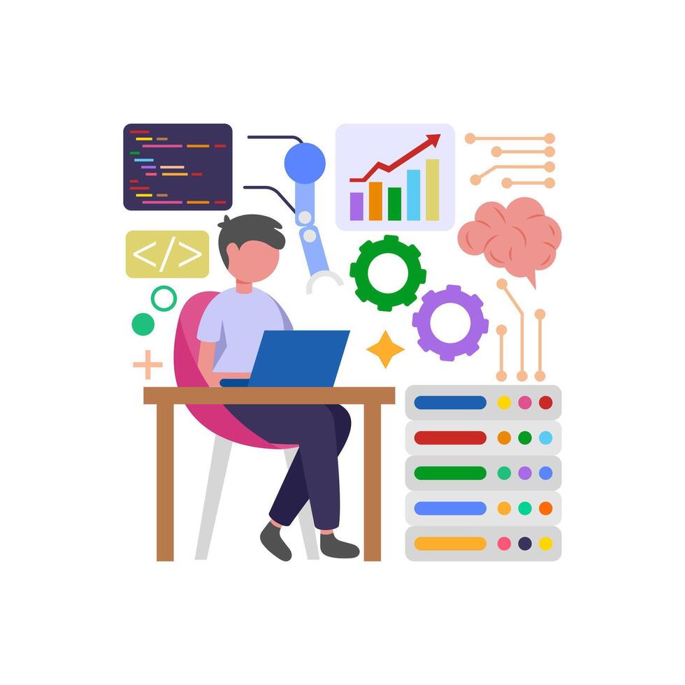 Adaptive Algorithm Training Process vector