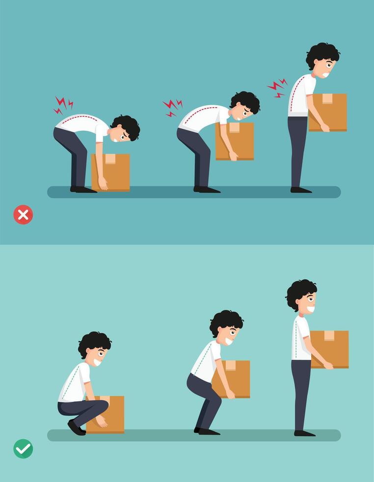 wrong and right carrying position,Improper versus against proper lifting ,body posture vector