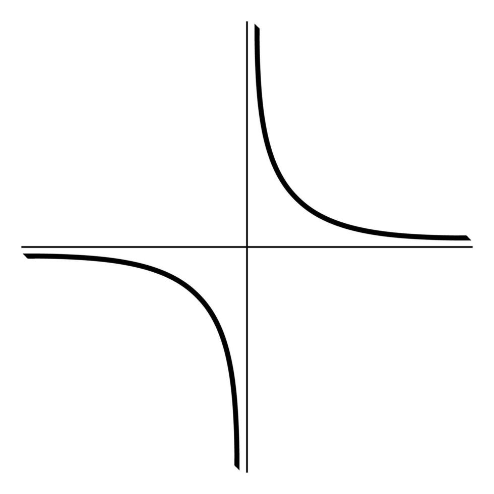 Coordinate axes and hyperbolic curves, Hyperbola Graph on Cartesian Plane vector
