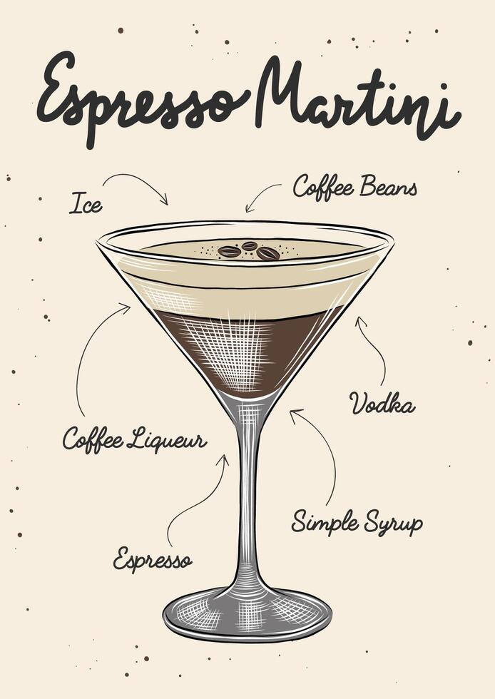 Advertising recipe poster with alcoholic drink and ingredients, Espresso Martini cocktail, beverage with lettering, wall decoration, prints, menu design. vector