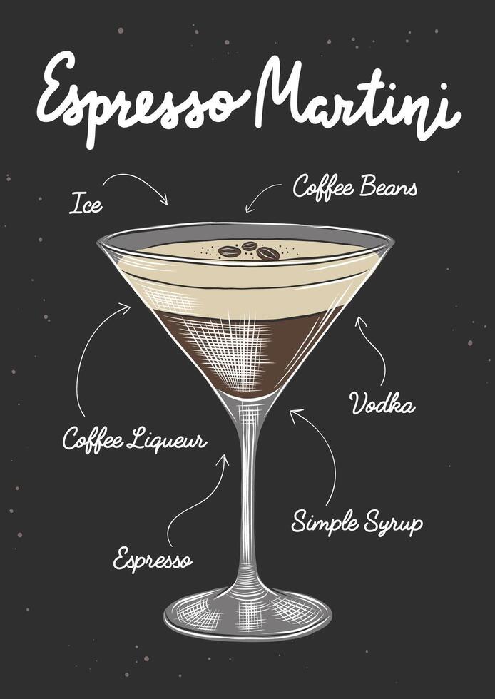 Advertising recipe poster with alcoholic drink and ingredients, Espresso Martini cocktail, beverage with lettering, wall decoration vector