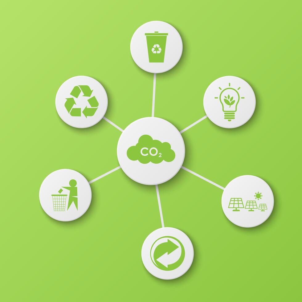Recycling and Waste Related Objects and Elements. recycle, renewable energy. Clean Energy, Zero Waste. illustration vector