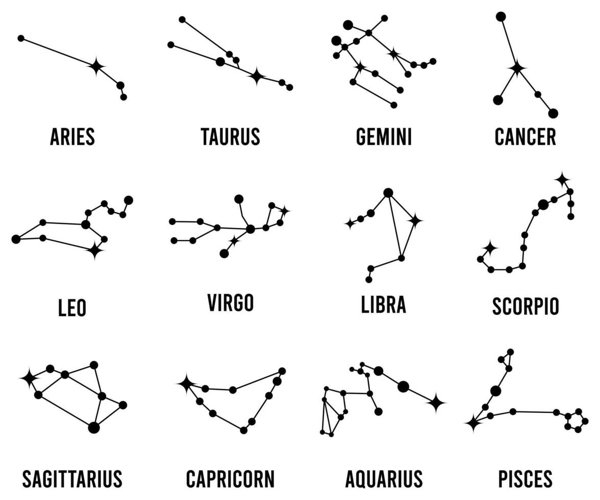 Astrology zodiac symbols stars constellation signs collection minimalist design vector
