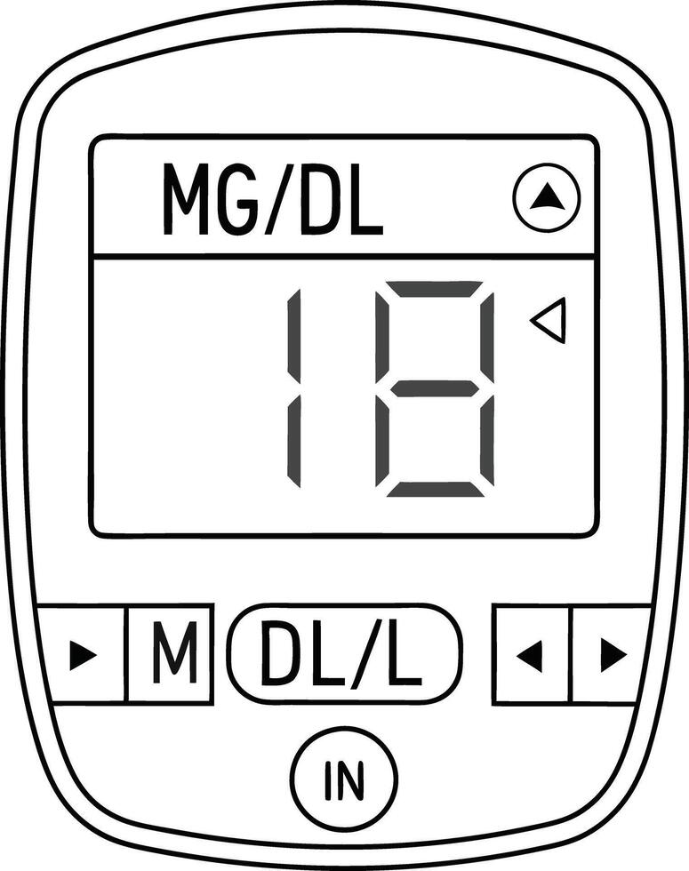 A digital display showing mg dl vector