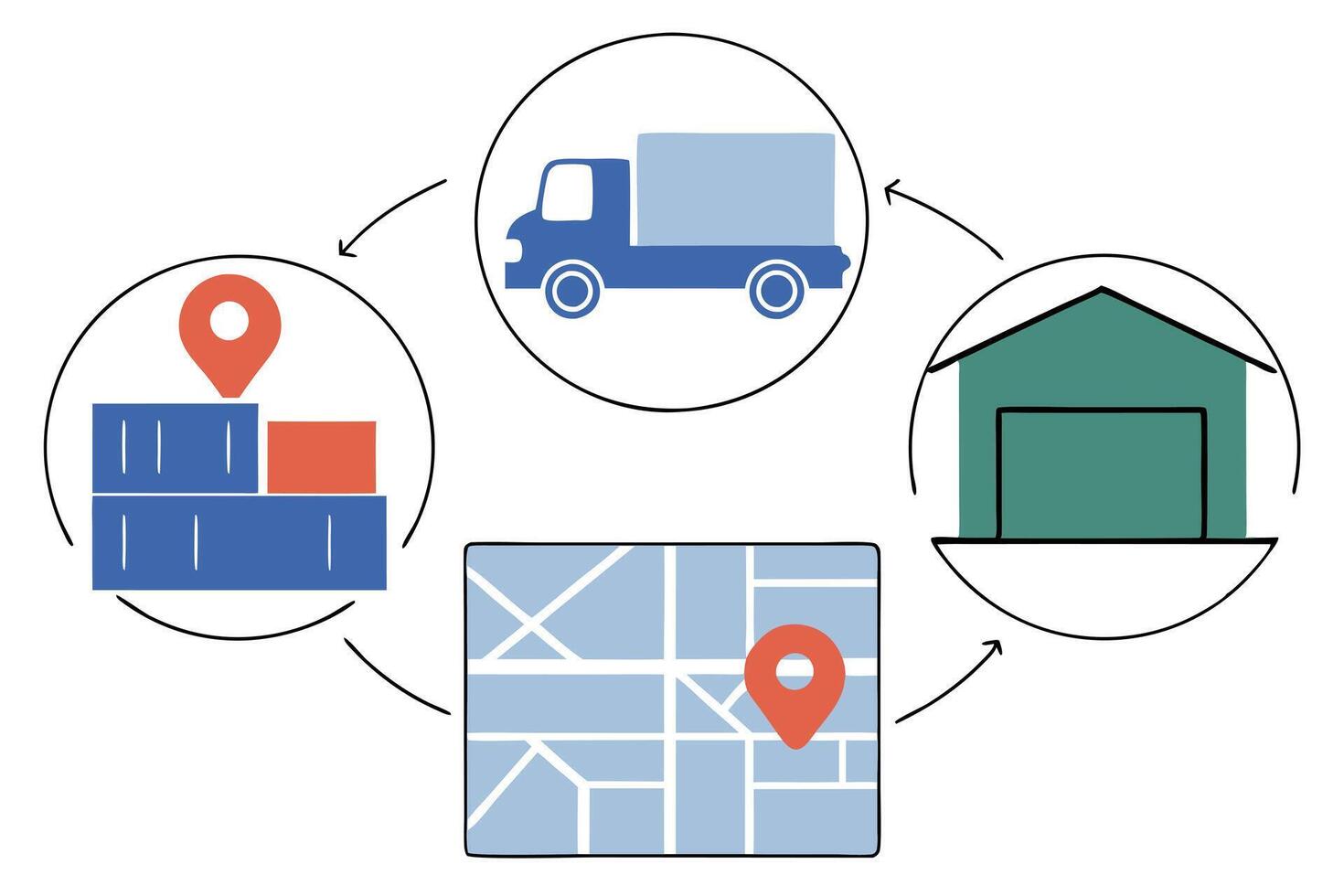 Supply Chain Logistics Process with Delivery Truck and Warehouse vector
