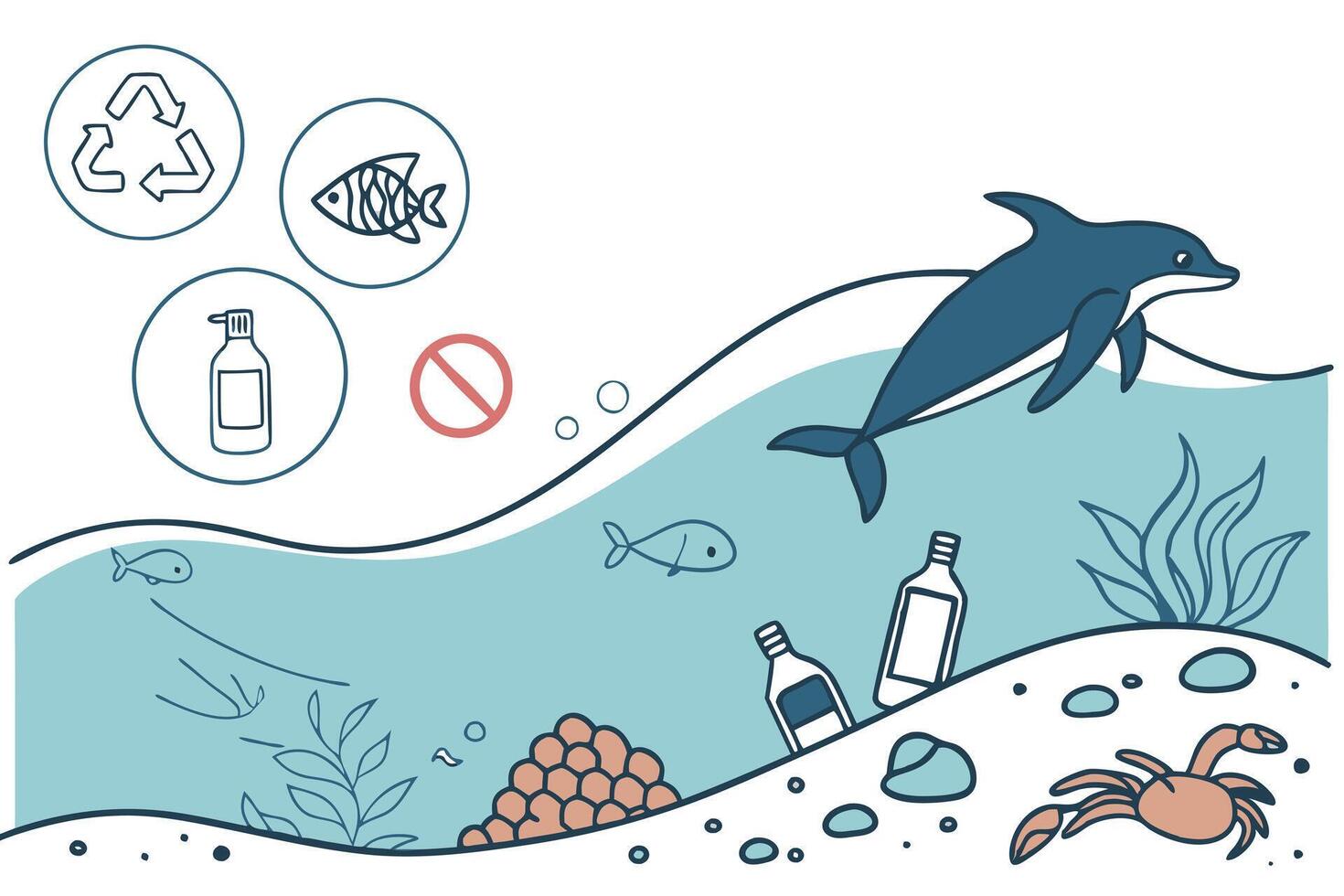 Ocean with Dolphin, Sea Life, Bottles, Recycle Sign, Prohibited Sign Flat vector