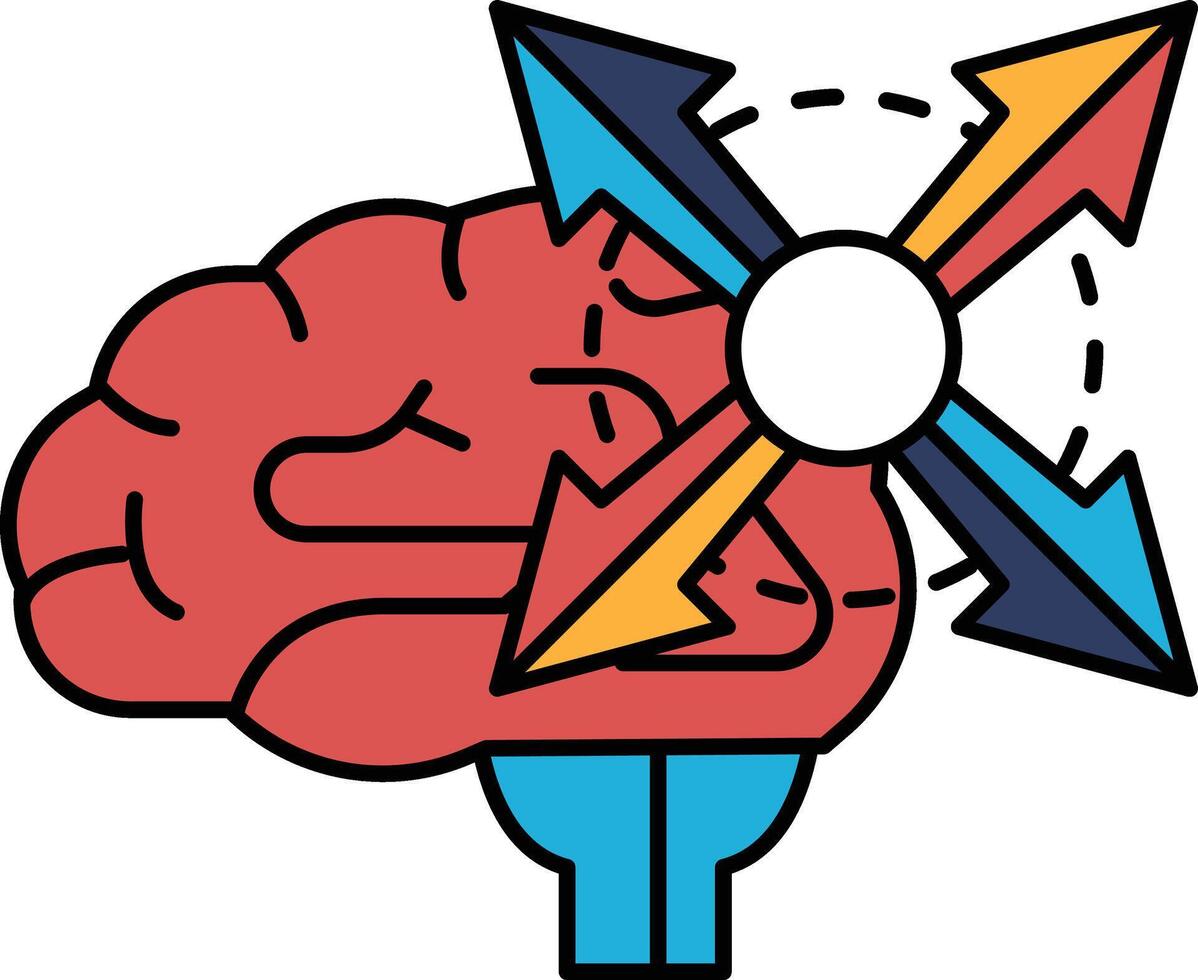 A brain with four arrows pointing in different directions vector