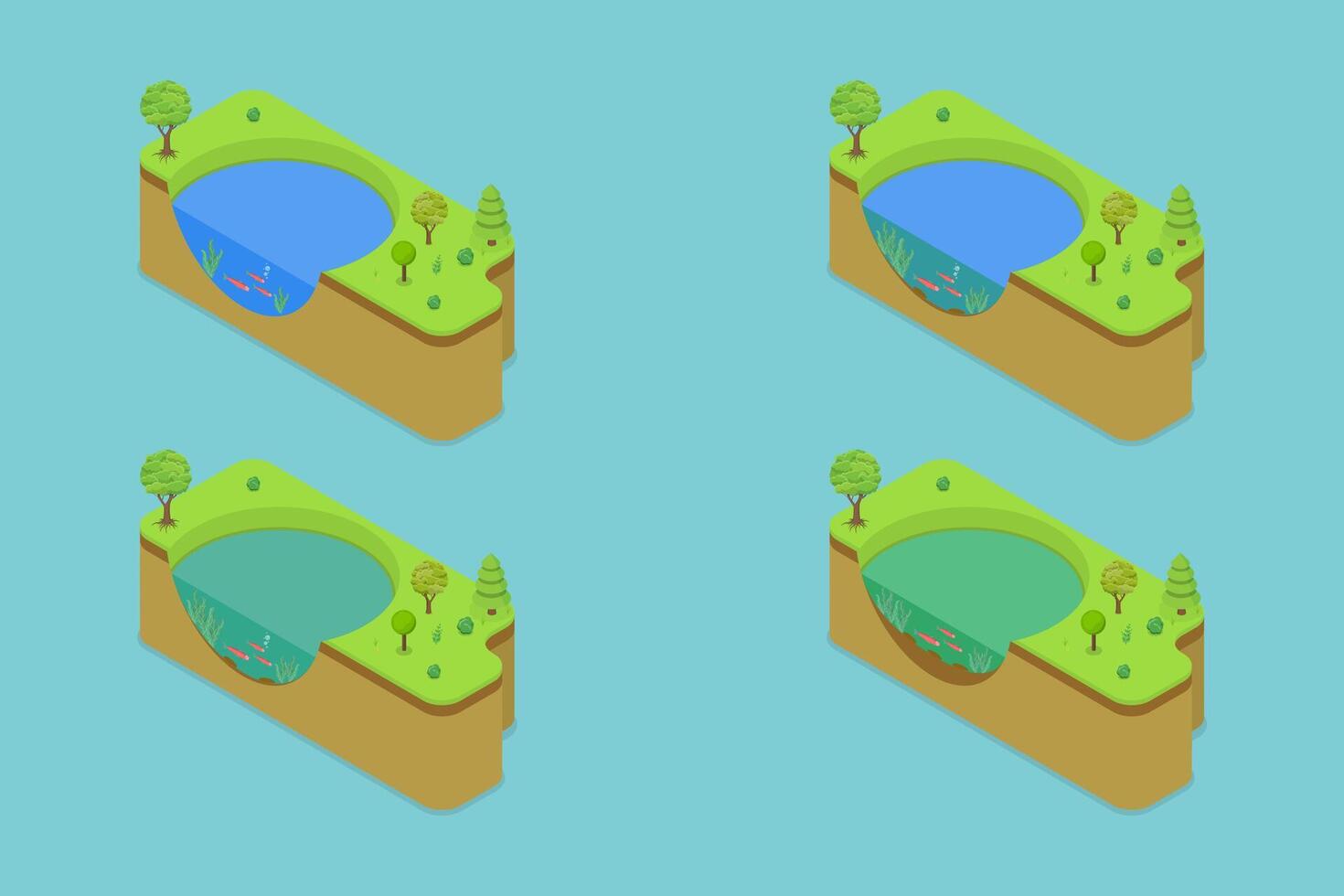3D Isometric Flat Conceptual Illustration of Eutrophication Process , Water Pollution Stages vector